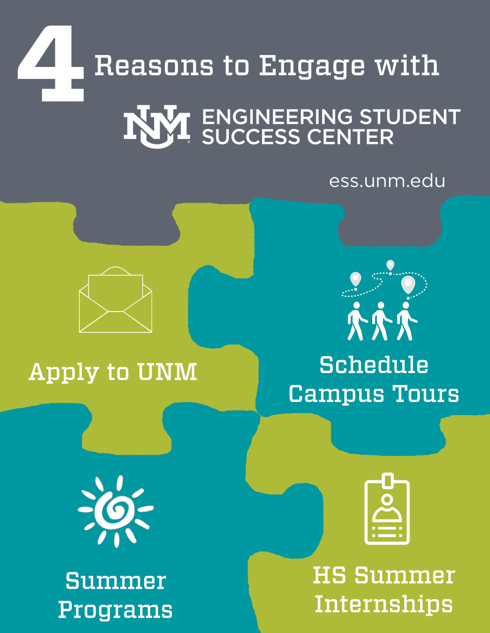 graphic of a puzzle highlighting what ESSC has to offer future students